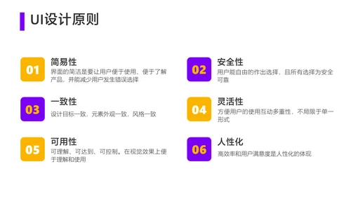 黄色3D风UI设计培训教学课程