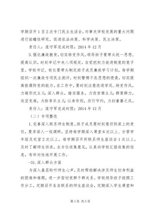 党的群众路线教育实践活动领导班子整改方案.docx