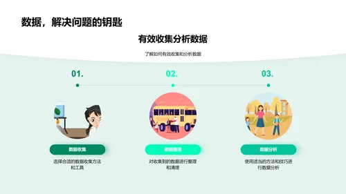 法学高级研究技巧PPT模板