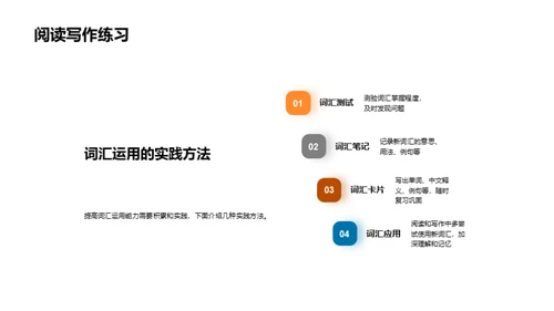 英语词汇掌控之道