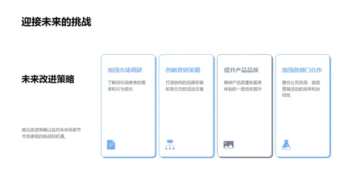 母亲节营销策略洞察