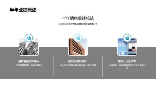 销售透视与新征程