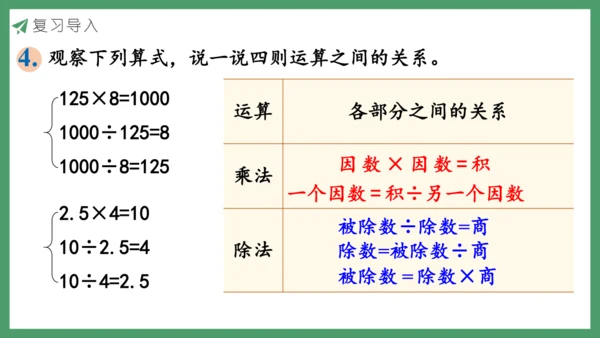 新人教版数学六年级下册6.1.3 数的运算（1）课件