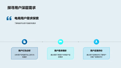 电商保险推广讲座