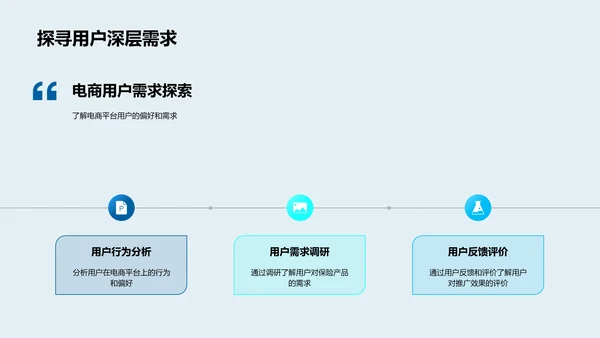 电商保险推广讲座