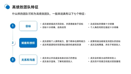 蓝色商务简约打造高绩效团队团队管理PPT模板团队建设