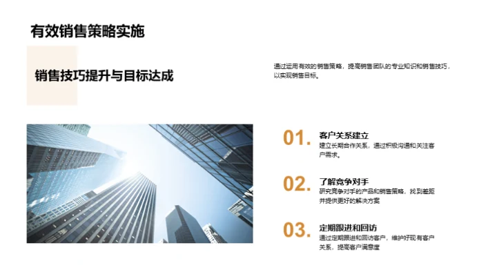 工业机械销售提升之道