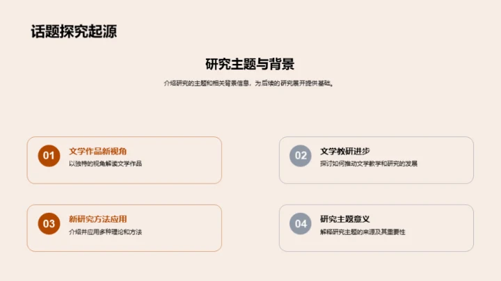 深度文学研究之旅