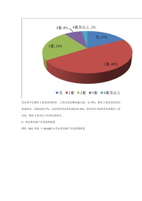 无锡购房消费者调研综合报告.docx