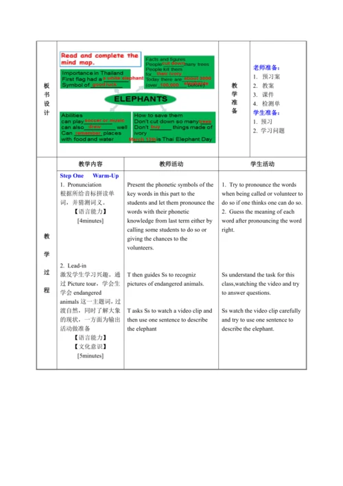 人教版英语七年级下册教案 Unit 5 Section B 2a-2c
