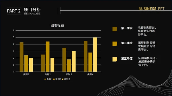 黑色简约线条创业计划书通用PPT模板