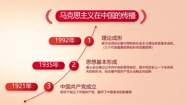 纪检监察党风廉政主题班会动态PPT