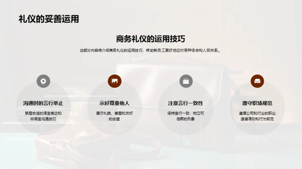 商务礼仪在金融业的运用