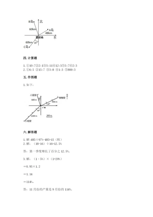 人教版六年级上册数学期末测试卷（各地真题）.docx