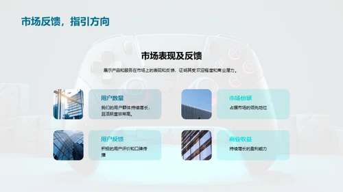 共创游戏未来
