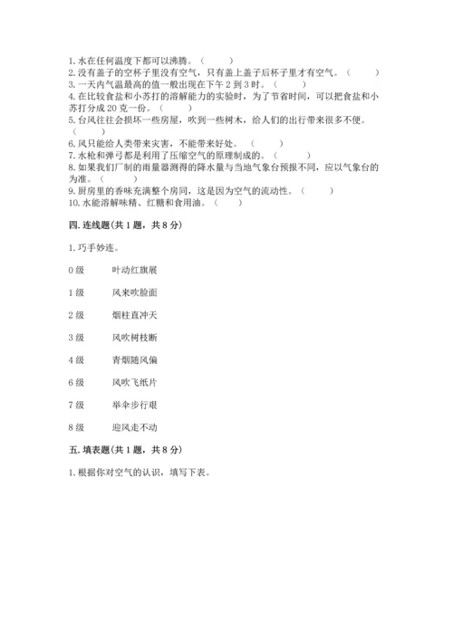 教科版三年级上册科学《期末测试卷》带答案下载.docx