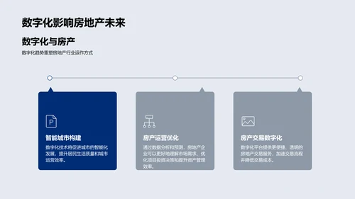 房产业数字化转型报告PPT模板