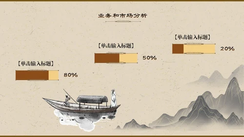 暖黄色中国风古风纹理商业计划书PPT模板
