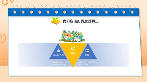 橙色手绘插画简约初三开学第一课主题班会PPT