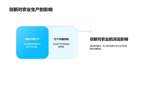 农业实践创新探索