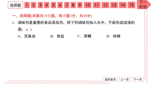 人教版化学九年级下册期中检测卷 习题课件（35张PPT）