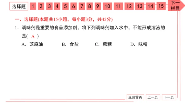 人教版化学九年级下册期中检测卷 习题课件（35张PPT）