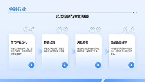 蓝色科技风AI人工智能发展趋势汇报PPT模板