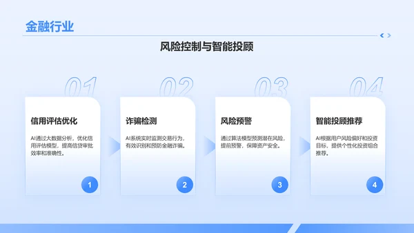 蓝色科技风AI人工智能发展趋势汇报PPT模板