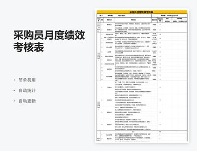 采购员月度绩效考核表