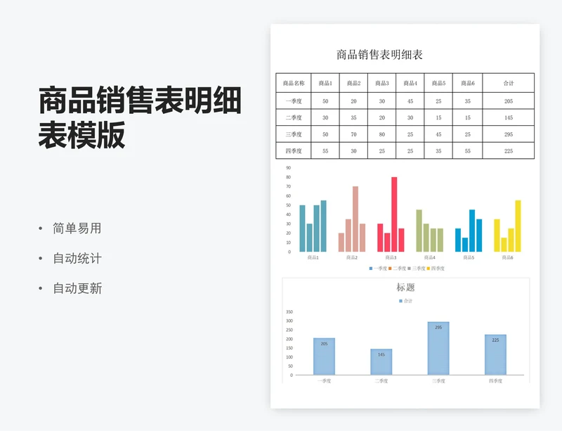 商品销售表明细表模版