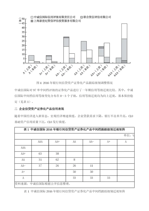 中国资产证券化中的信用评级.docx