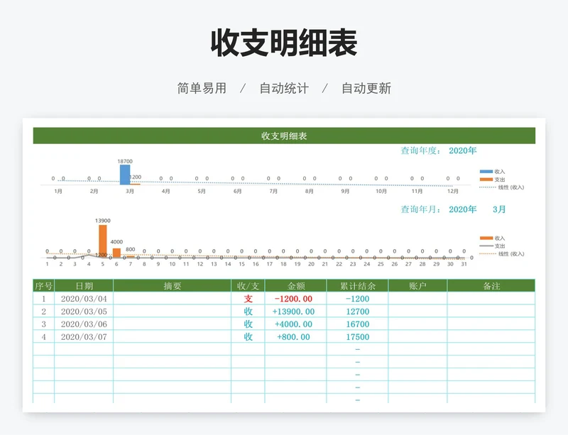 收支明细表