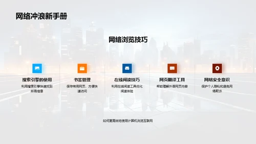 计算机与现代生活