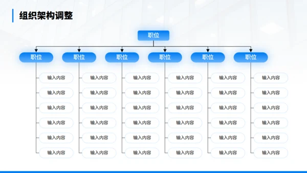 年终经营分析会汇报商务通用PPT模板