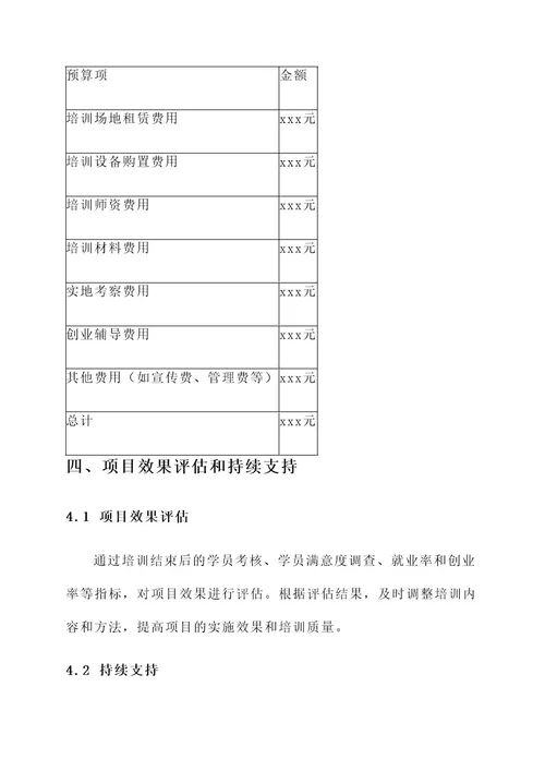 农民工项目培训方案