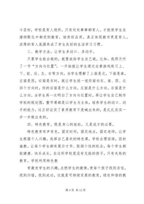 聊城学习体会五篇范文.docx