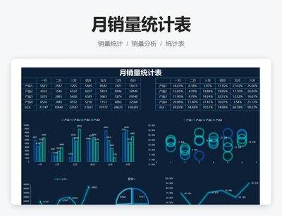 月销量统计表