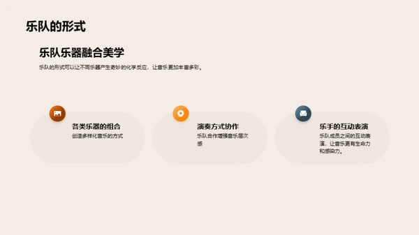 音乐世界导览