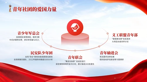 红色党政风香港回归爱国主义教育讲座