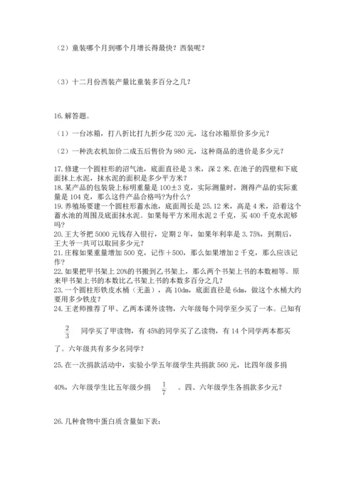 六年级小升初数学应用题50道及完整答案一套.docx