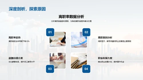 人资行政年度回顾