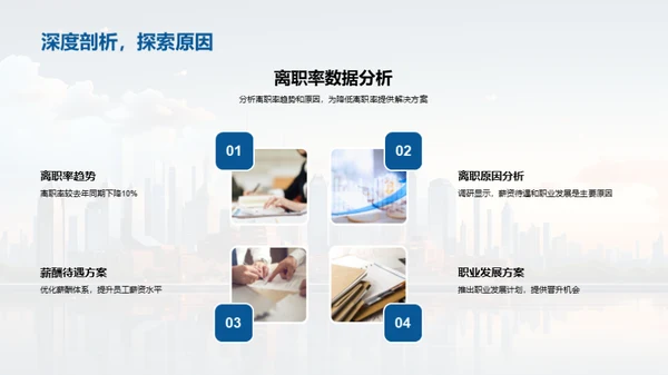 人资行政年度回顾