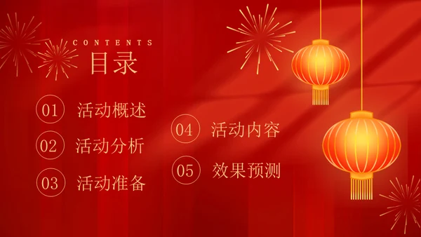 兔年新春闹元宵佳节暖场活动方案春节通用PPT模板