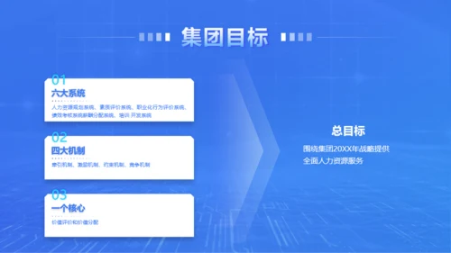 科技商务风互联网公司介绍PPT