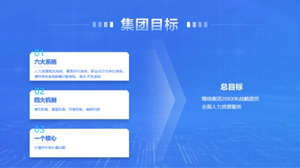 科技商务风互联网公司介绍PPT