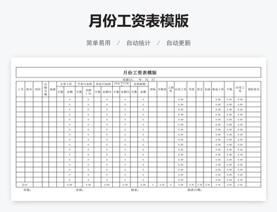 月份工资表模版