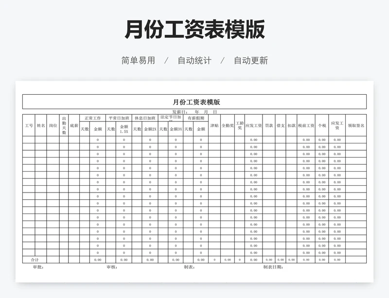 月份工资表模版