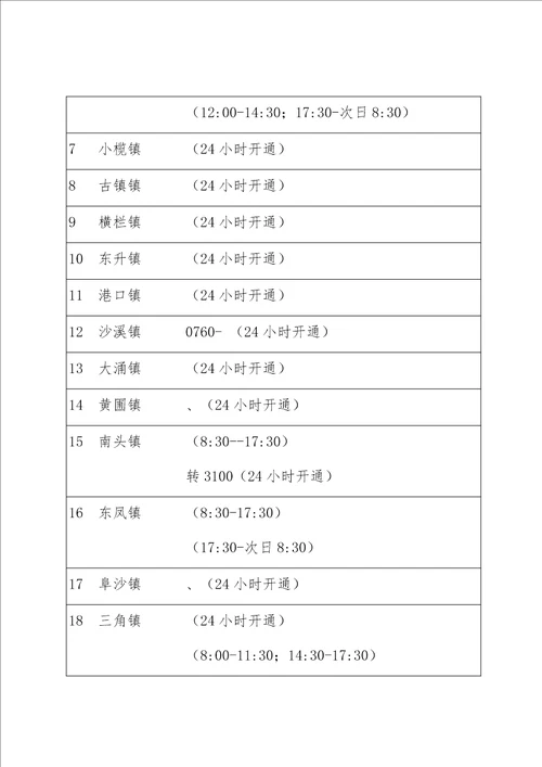 企业复工备案表