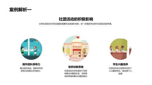 活动策划与社团发展