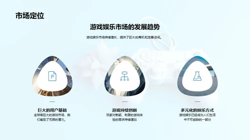 掌控科创：游戏产业新篇章